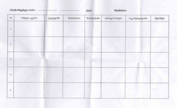 გურგენ სართანია:  ბლანკების დარიგებას „ქართული ოცნების“ შტაბიდან ავალებენ