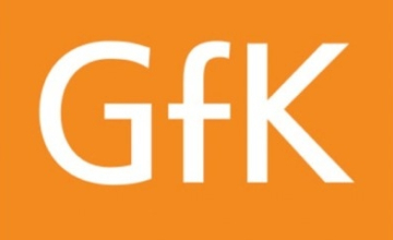 GFK-ს კვლევის შედეგები -  რომელ პარტიას მიცემდით ხმას?