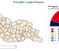 როგორ გადანაწილდა ხმები სამეგრელო-ზემო სვანეთის მუნიციპალიტეტებში 